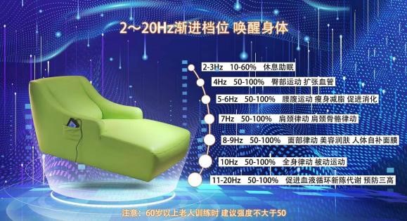 律动