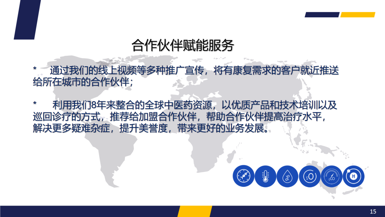 营销服务